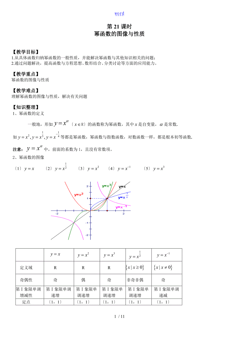 幂函数的图像与性质_第1页