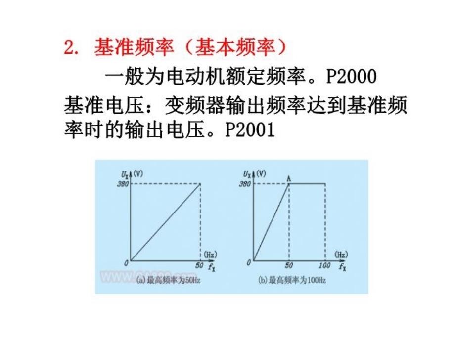 最新变频器的运行参数PPT课件_第3页