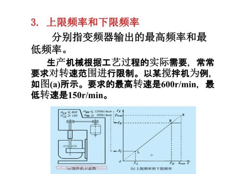 最新变频器的运行参数PPT课件_第4页