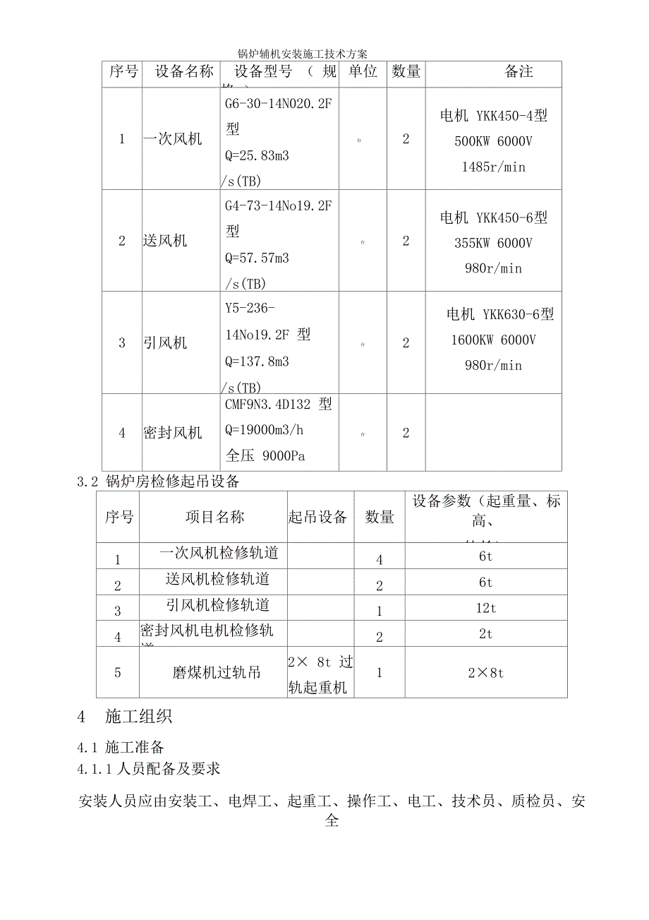 神华锅炉辅机安装作业指导书讲解_第5页