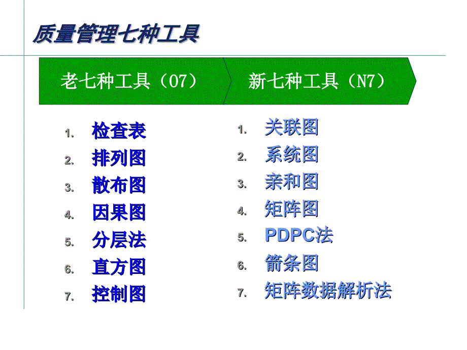 改善工具技术质量七种工具_第2页