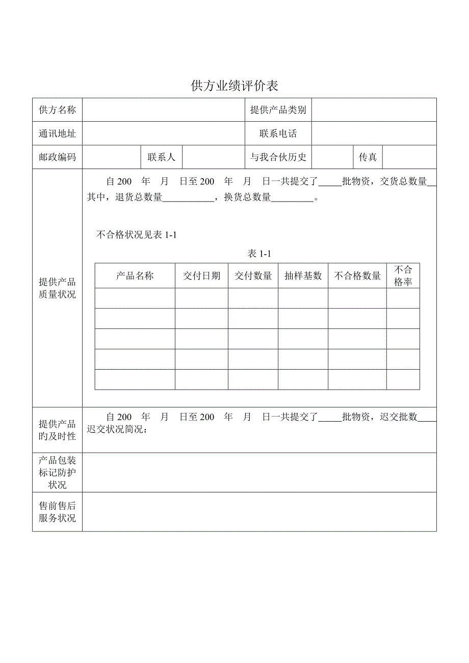 质量管理全新体系表格之供方业绩评价表_第1页