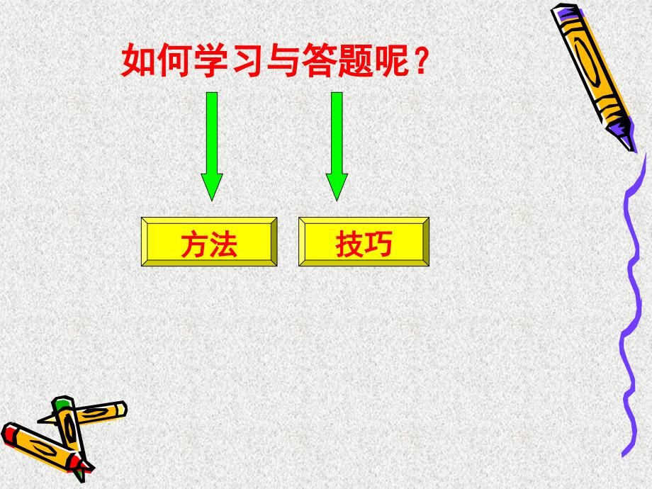 谈谈地理的学习方法ppt课件_第2页