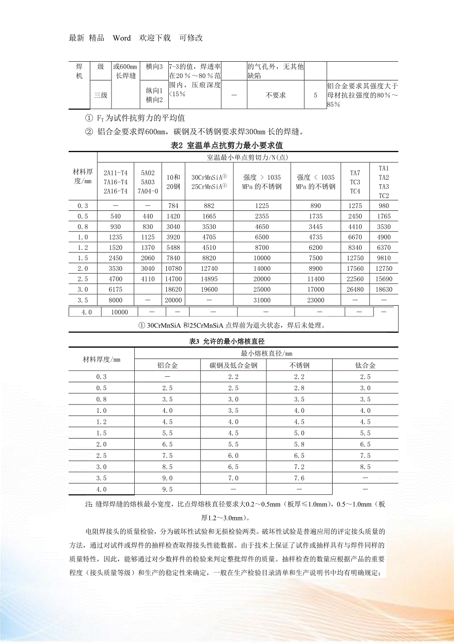 焊接质量管理与检验_第2页