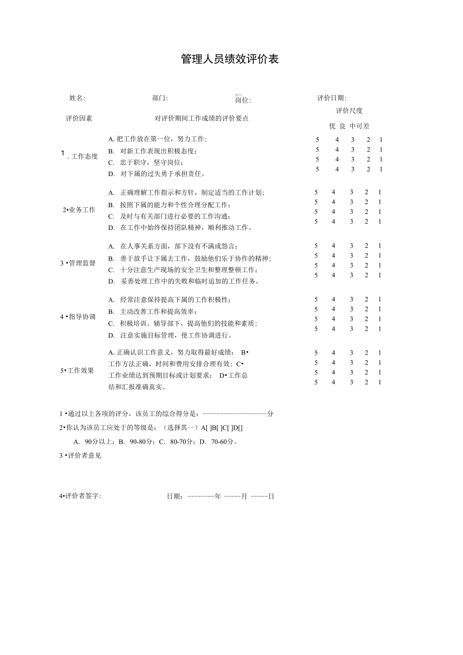 公司行政绩效考核表范本_第2页