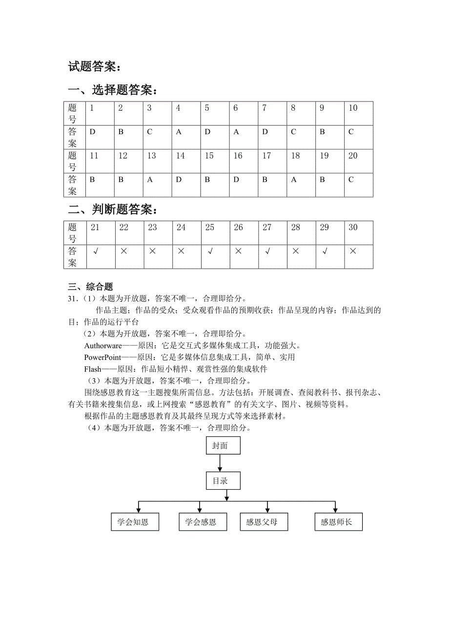 信息技术考试题.doc_第5页