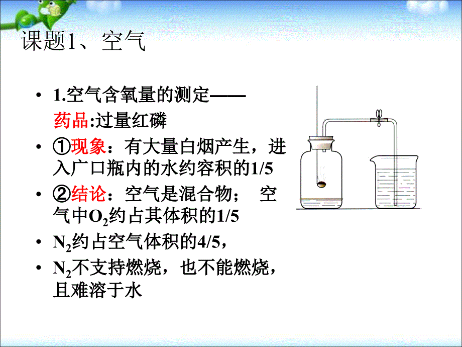 人教版九年级化学中考复习ppt课件_第2页