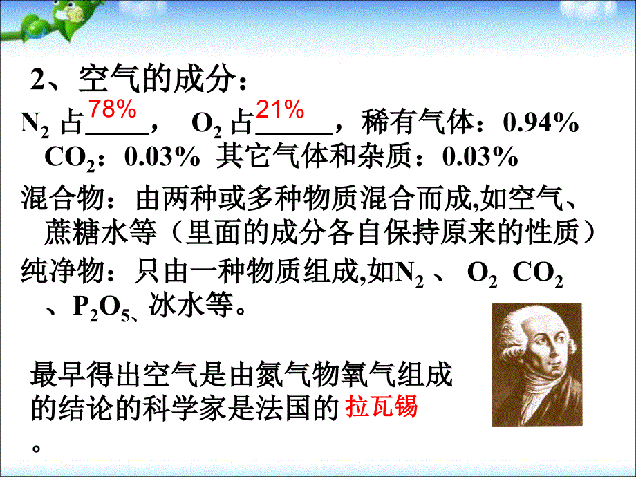 人教版九年级化学中考复习ppt课件_第4页