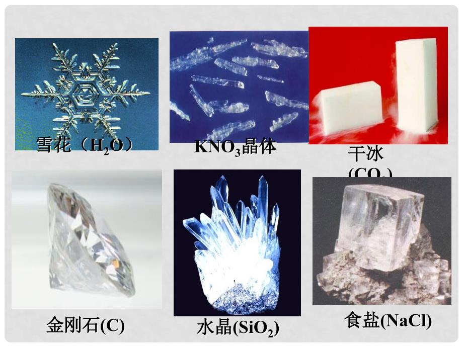 高中化学 321《分子晶体》课件 新人教版选修3_第4页