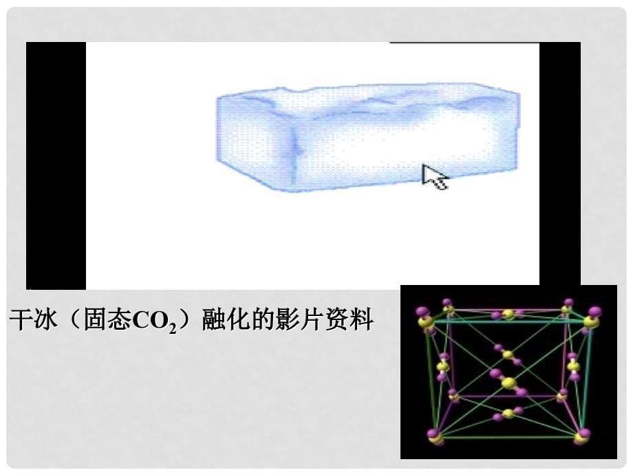 高中化学 321《分子晶体》课件 新人教版选修3_第5页