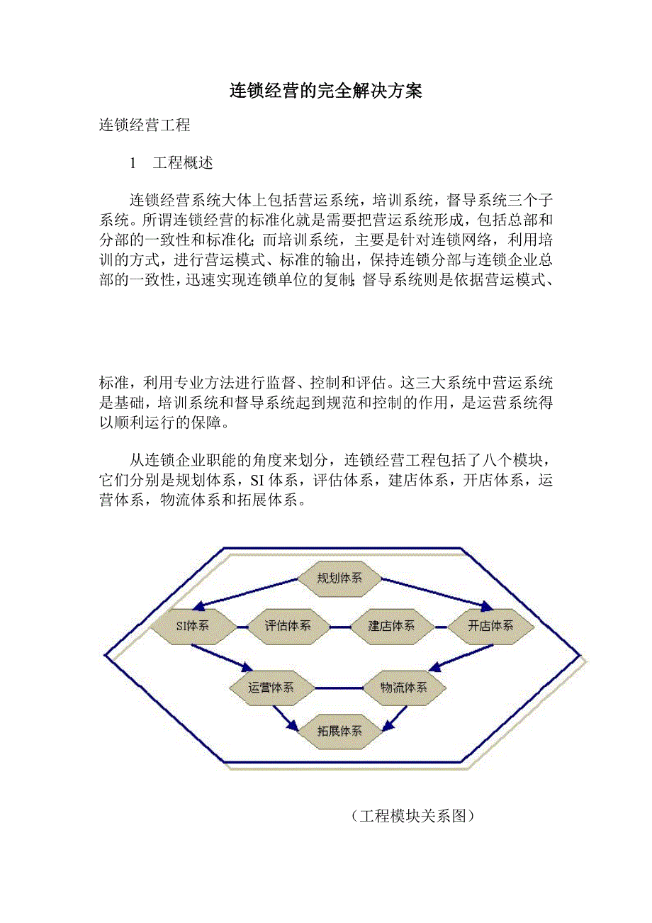 【商业计划书】框架完整的计划书、创业计划书、融资计划书、合作计划书、可行性研究报告 (2067)_第1页