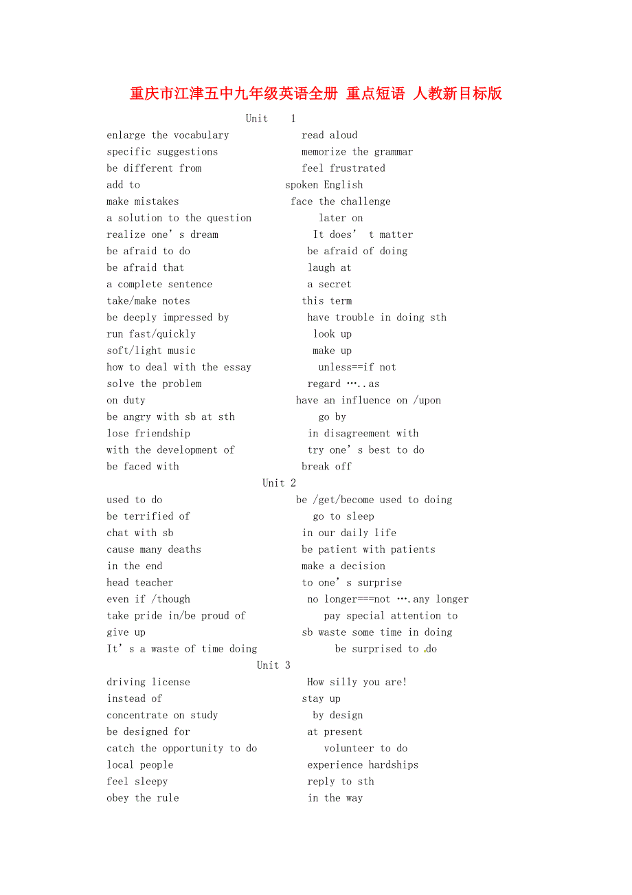 九年级英语全册重点短语人教新目标版_第1页