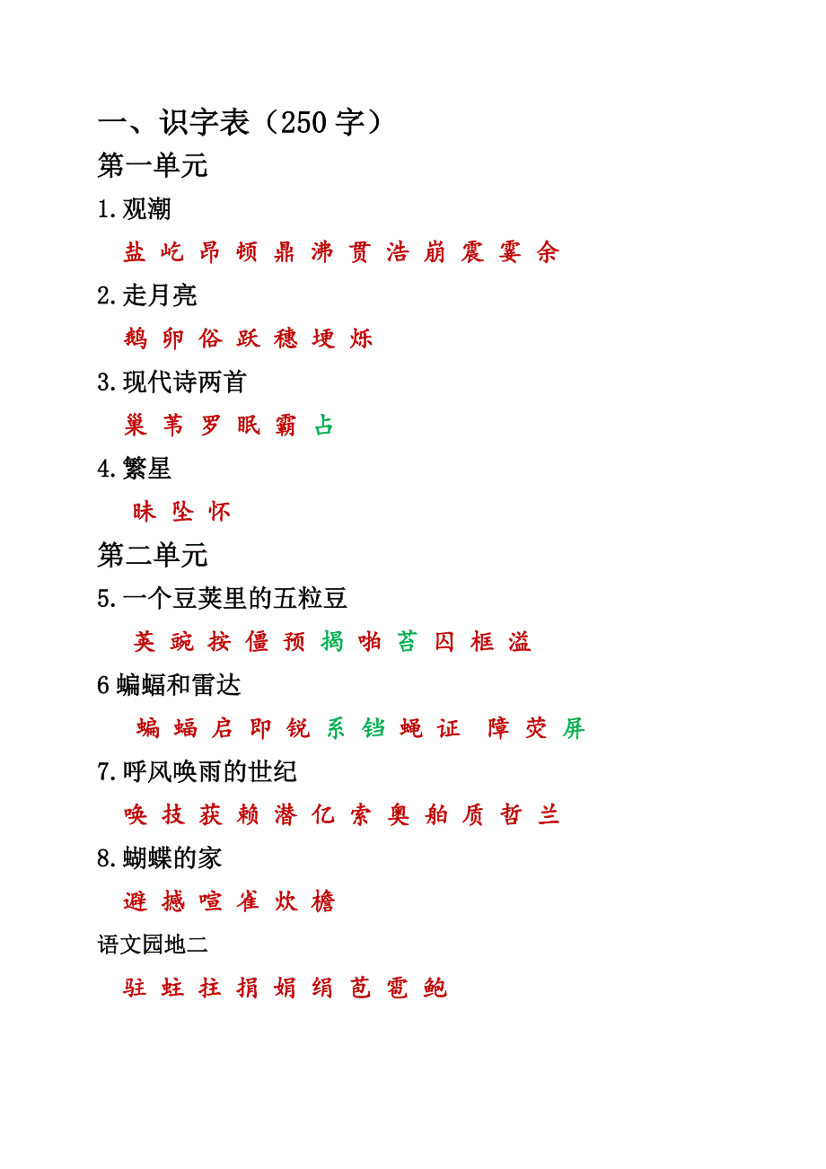 (部编版四年级语文上册)课本内生字词汇总_第1页