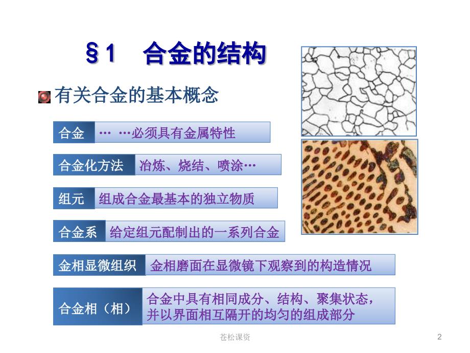 机械工程材料 第三章 合金的结构与结晶【一类教资】_第2页