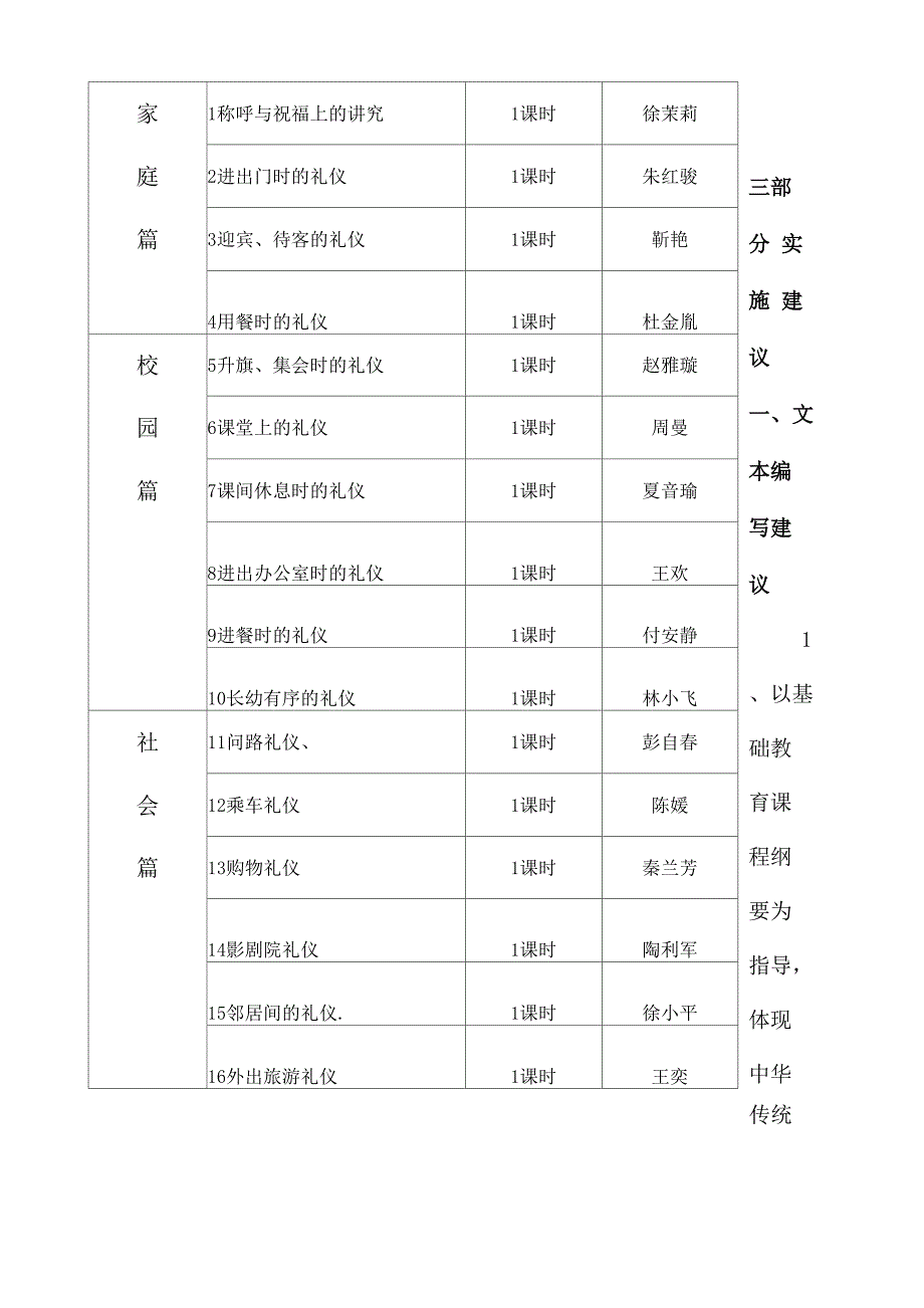 校本课程纲要 初稿_第3页