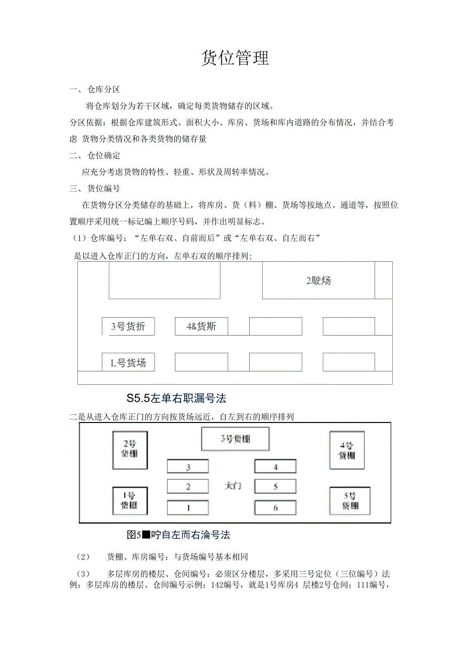物流仓储管理_第1页