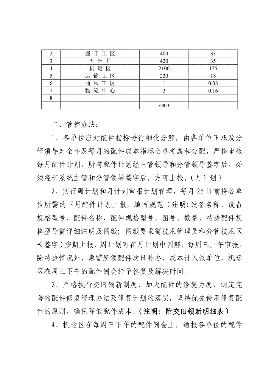 煤业集团五矿配件成本管控办法_第2页