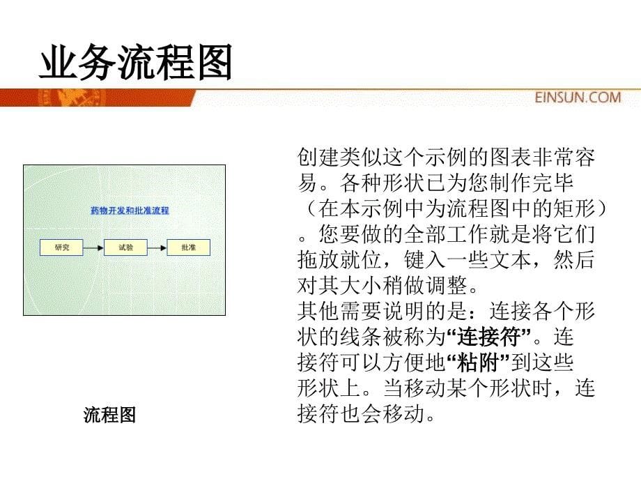 Visio入门教程(精)_第5页