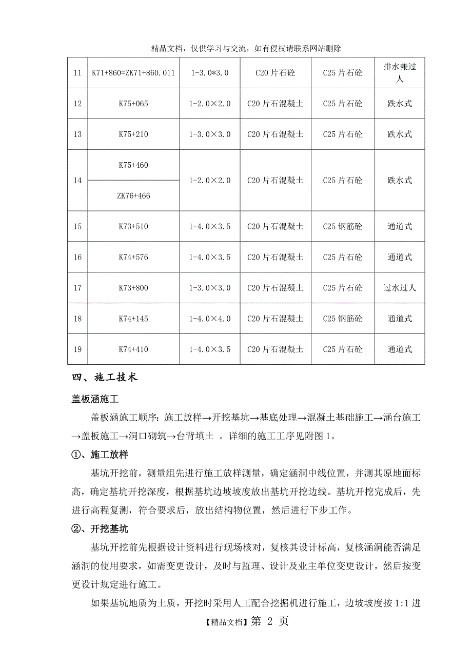 涵洞通道施工方案_第2页