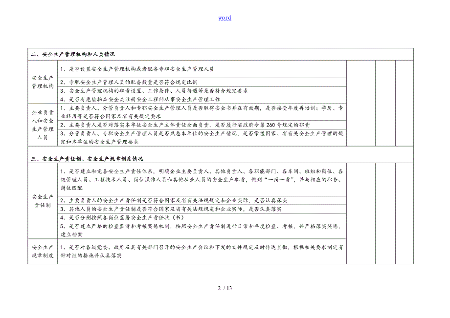 危险化学品企业安全系统检查表格_第2页