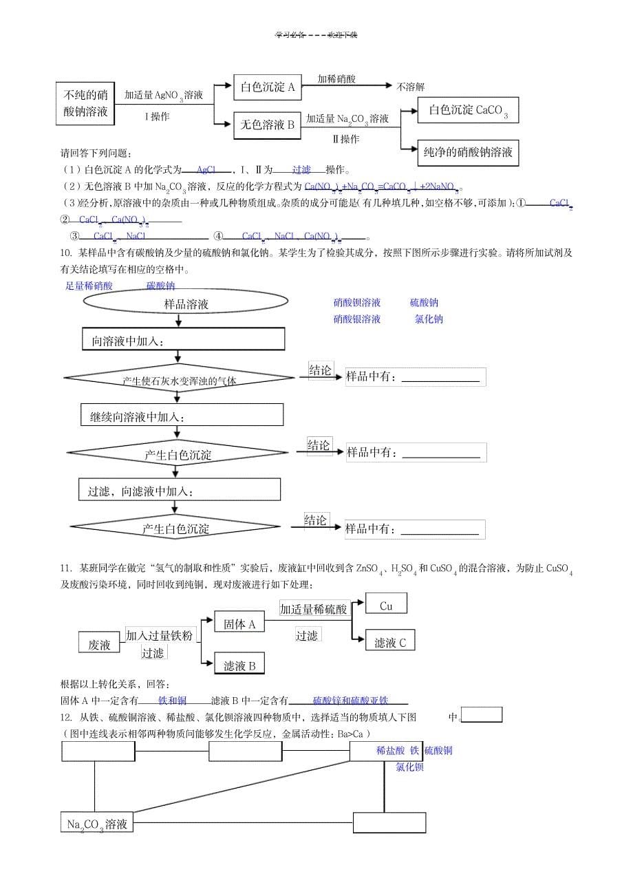 2023年初中化学物质推断题的题型及解题技巧_第5页