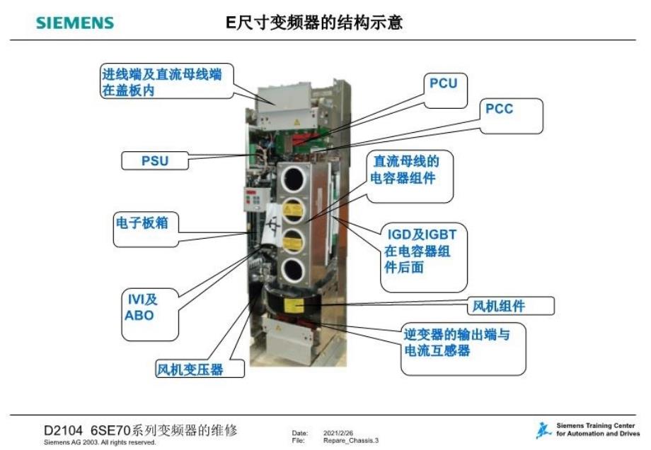 最新变频器维修幻灯片_第3页