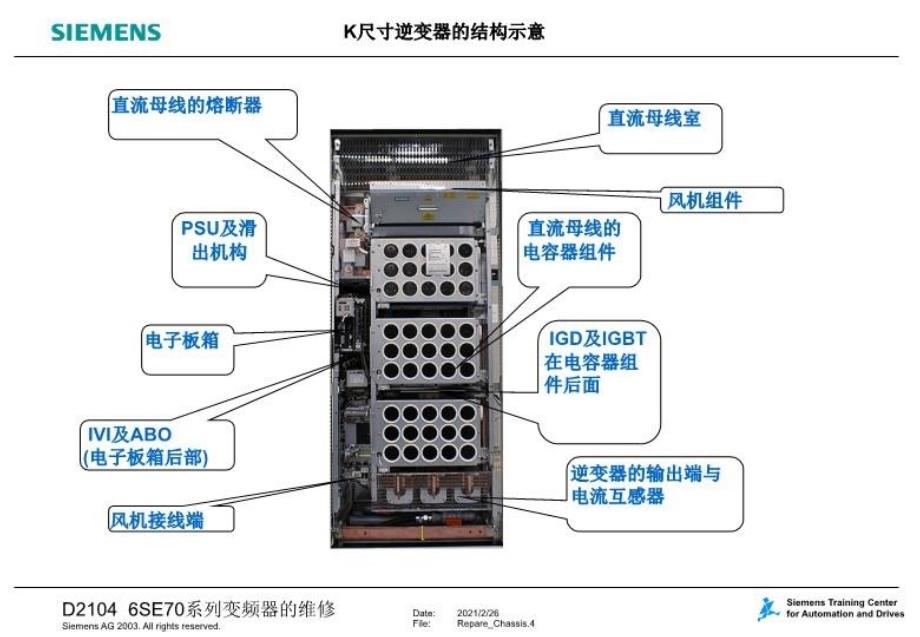 最新变频器维修幻灯片_第4页