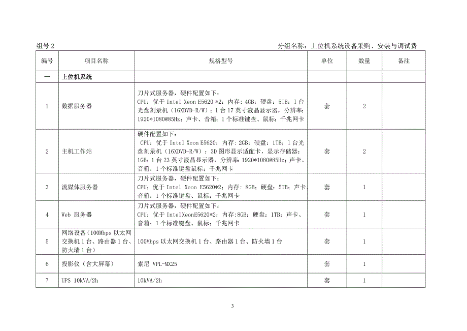 广西某水库除险加固工程大坝观测系统及水文自动测报系统施工招标文件_第3页