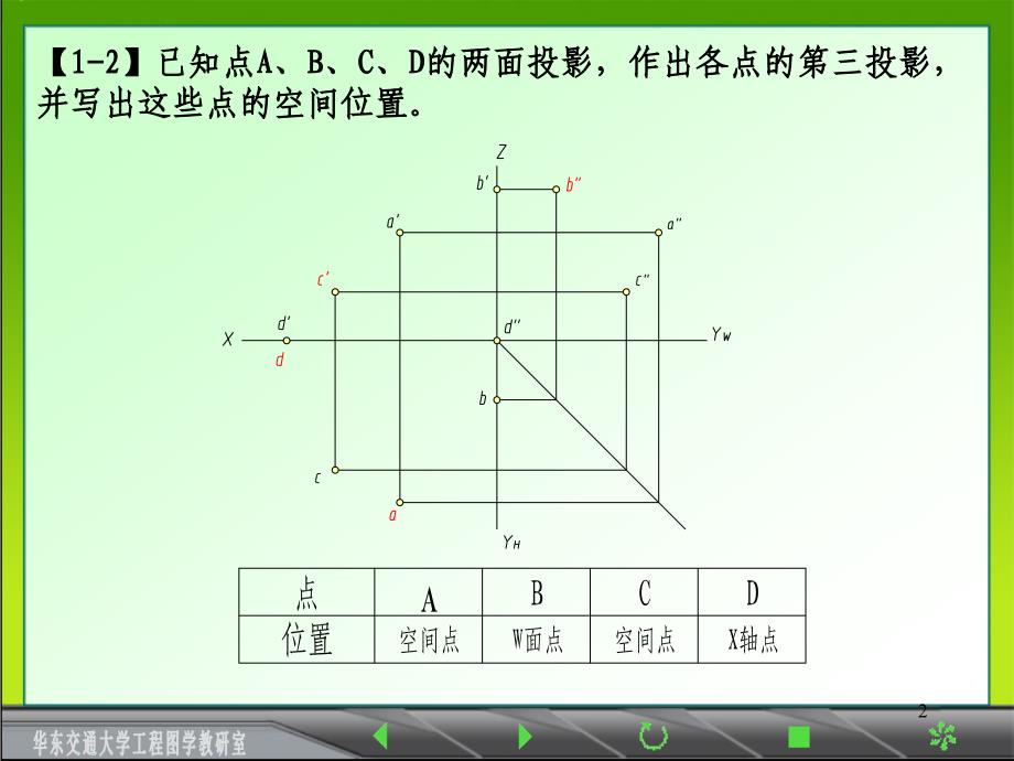 画法几何及土木工程制图习题集习题解答第三版_第2页