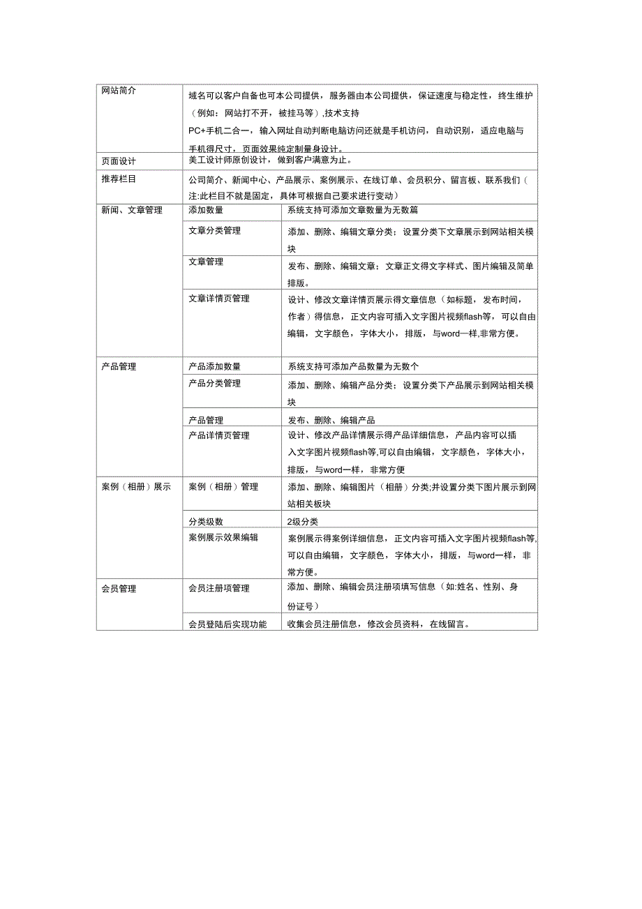 网站功能介绍_第3页