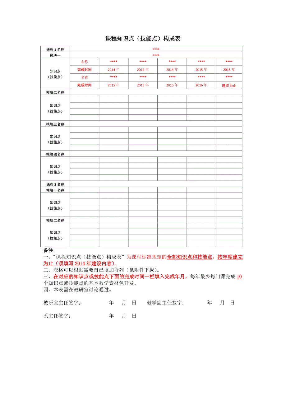 课程知识点（技能点）构成表_第1页