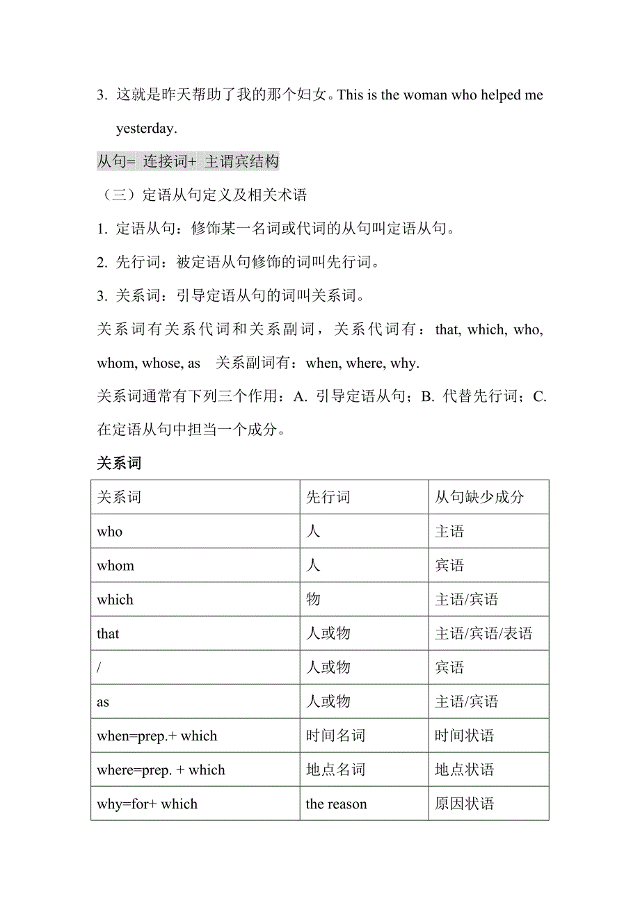 高三定语从句说课_第4页