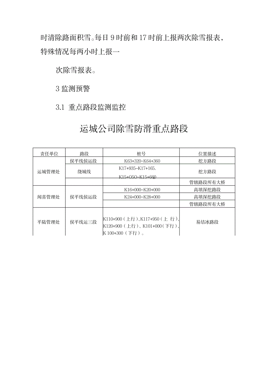 高速公路除雪防滑专项应急预案_第4页