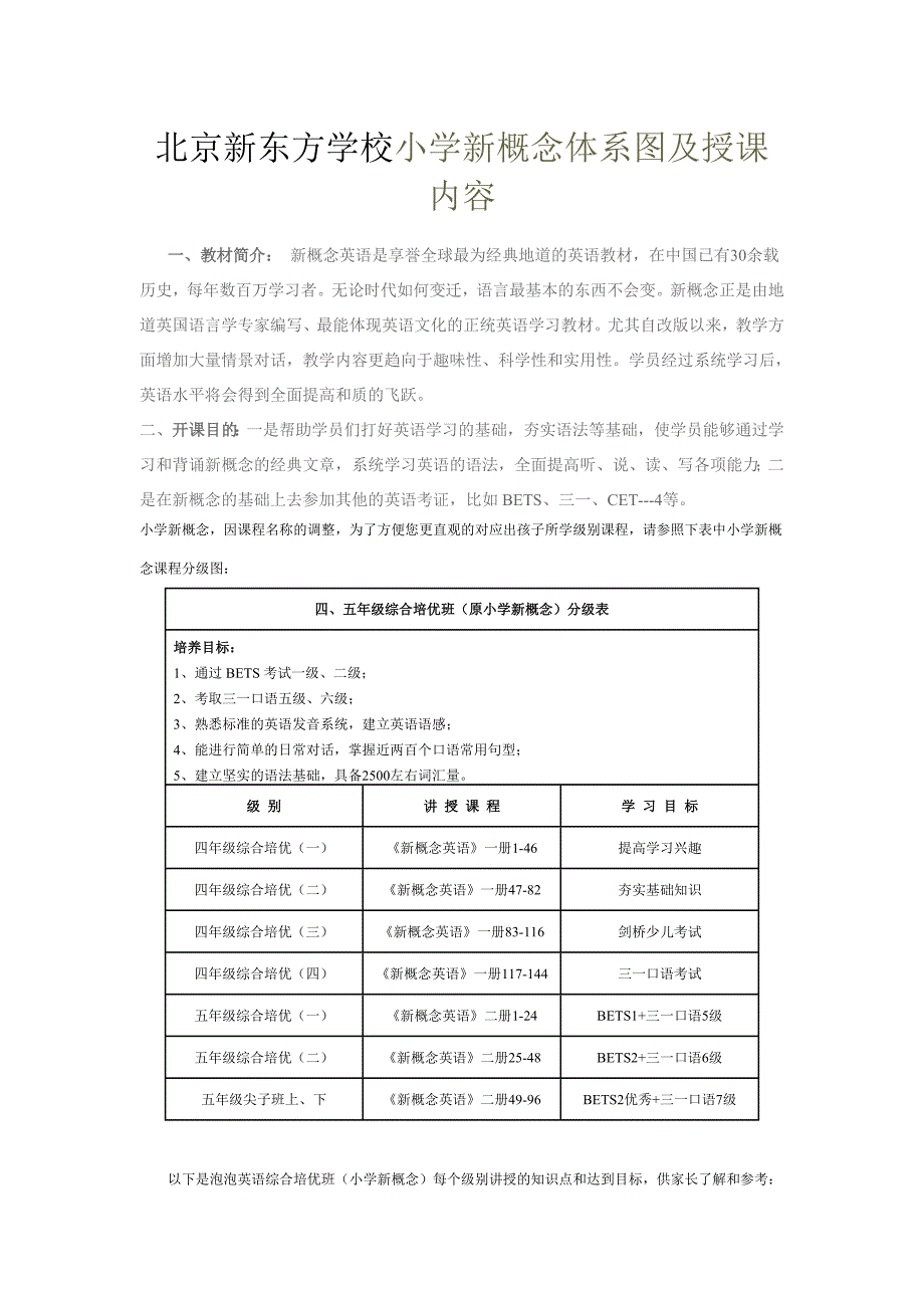 北京XX小学新概念体系图及授课内容_第1页