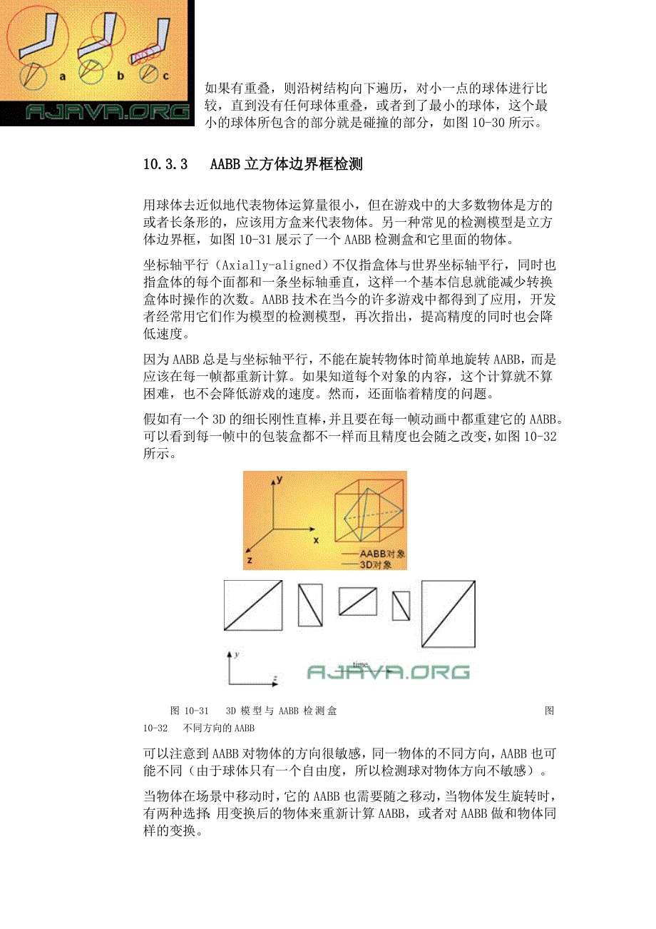 3d碰撞检测技术_第4页