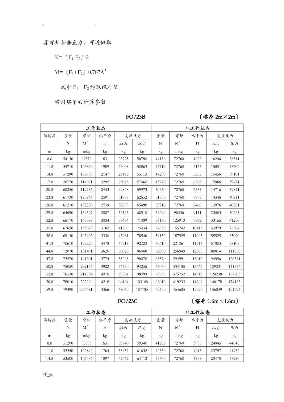 塔吊基础设计讲解_第5页