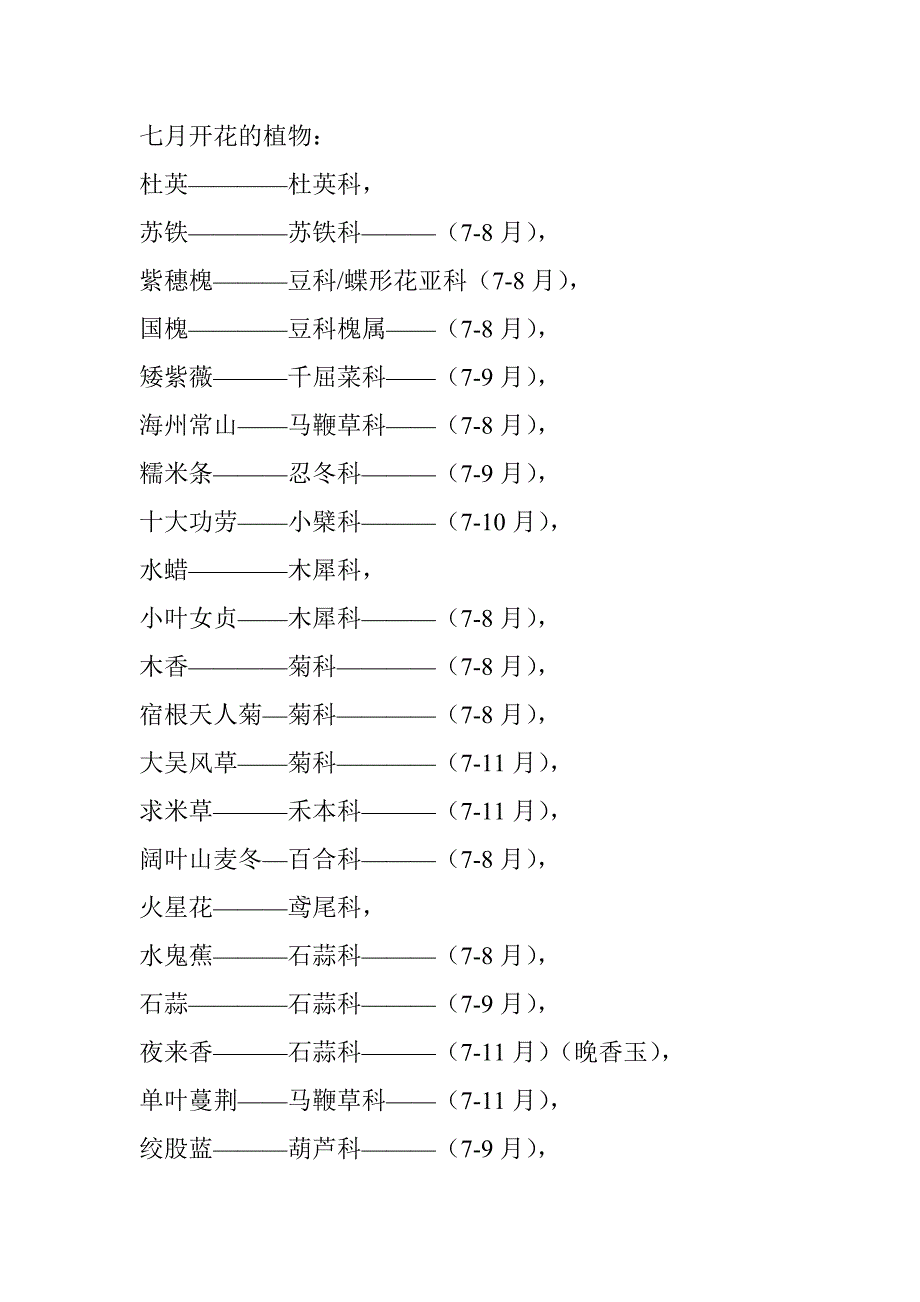 七月开花的植物.doc_第1页