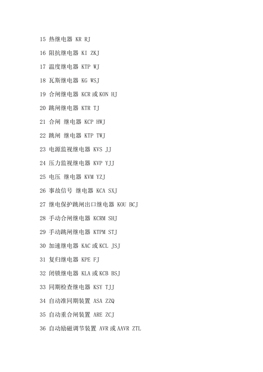 电气元件符号大全1_第3页