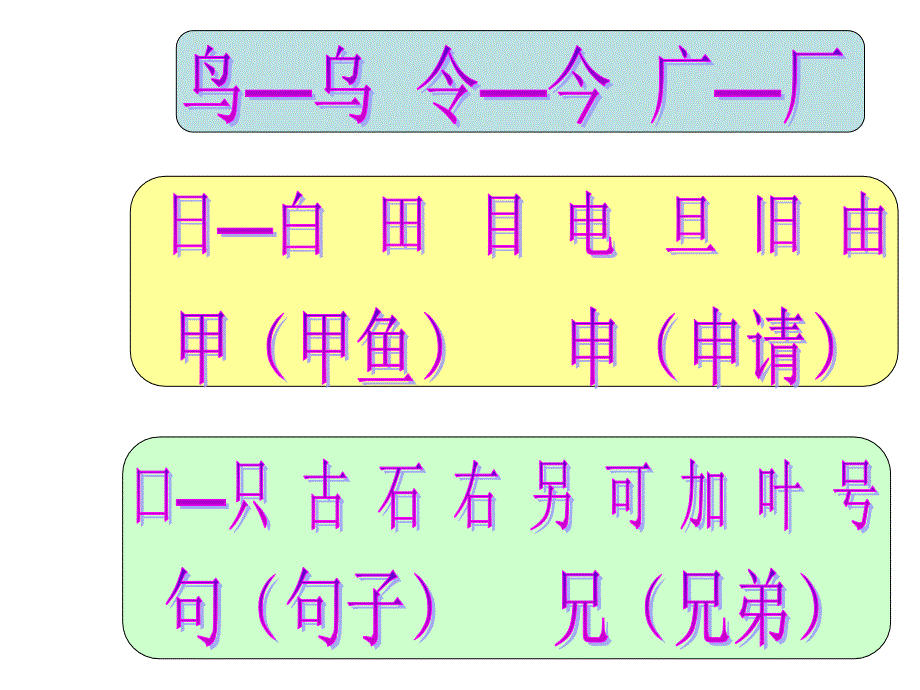 一年级下册语文园地六PPT_第2页