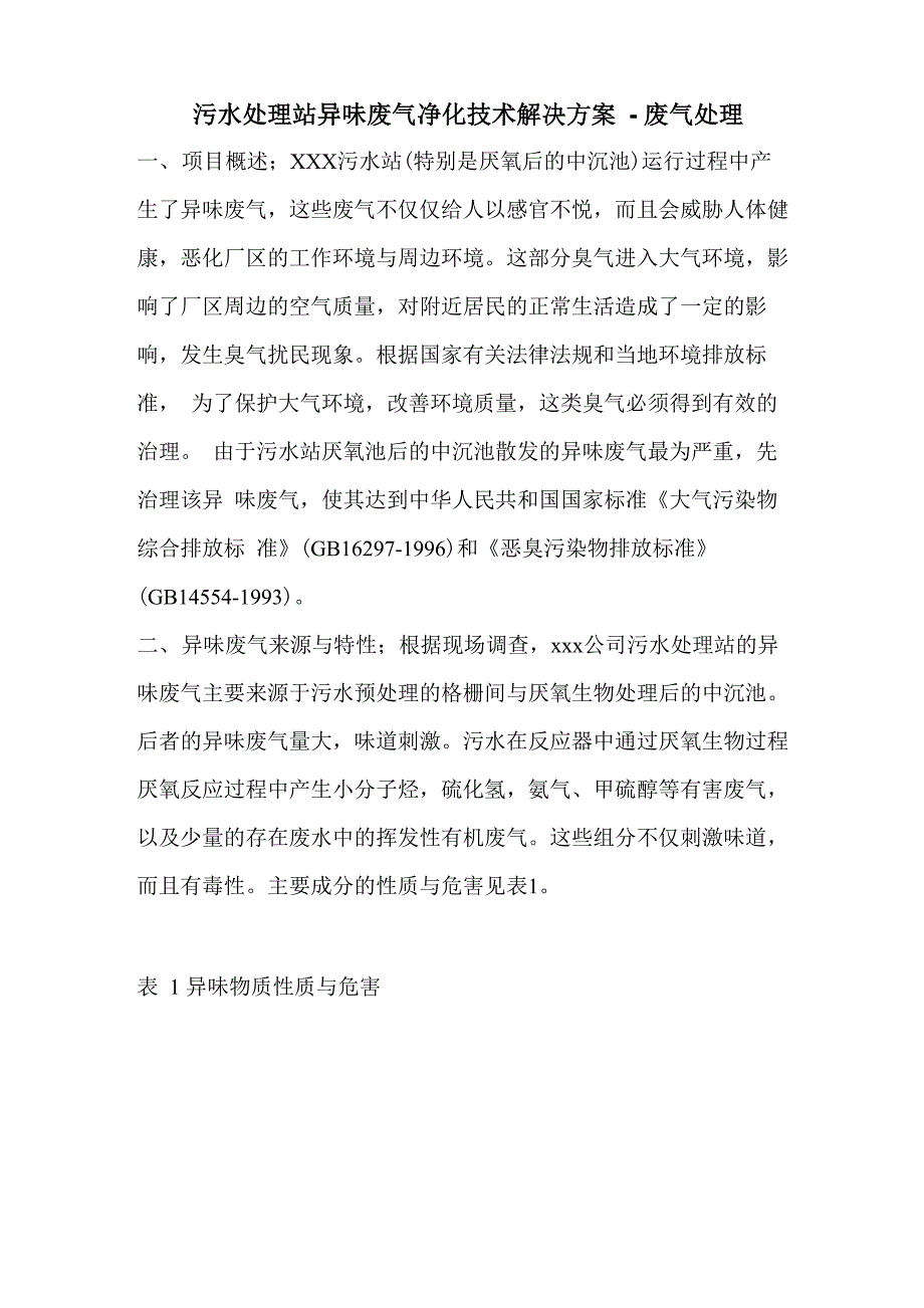 污水处理站异味废气净化技术解决方案_第1页