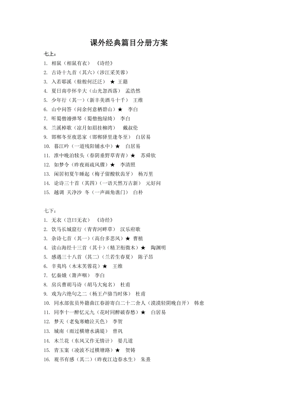 温州语文名著阅读经典诵读分册.doc_第2页