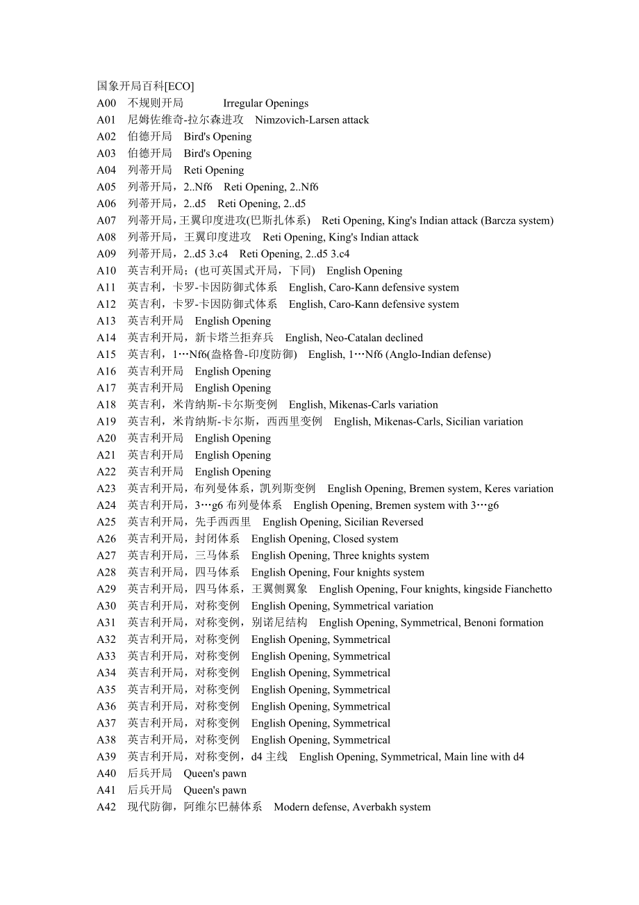国际象棋开局百科_第1页
