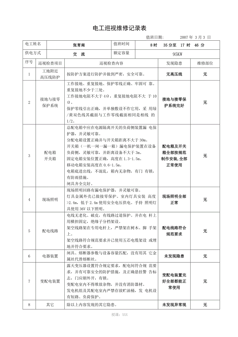 电工巡视维修记录表_第2页