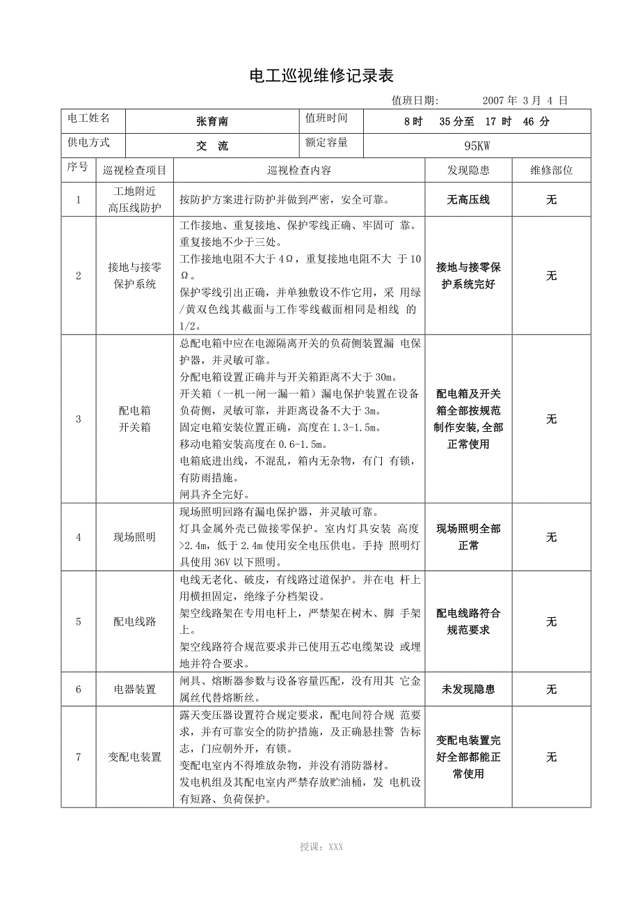 电工巡视维修记录表_第4页