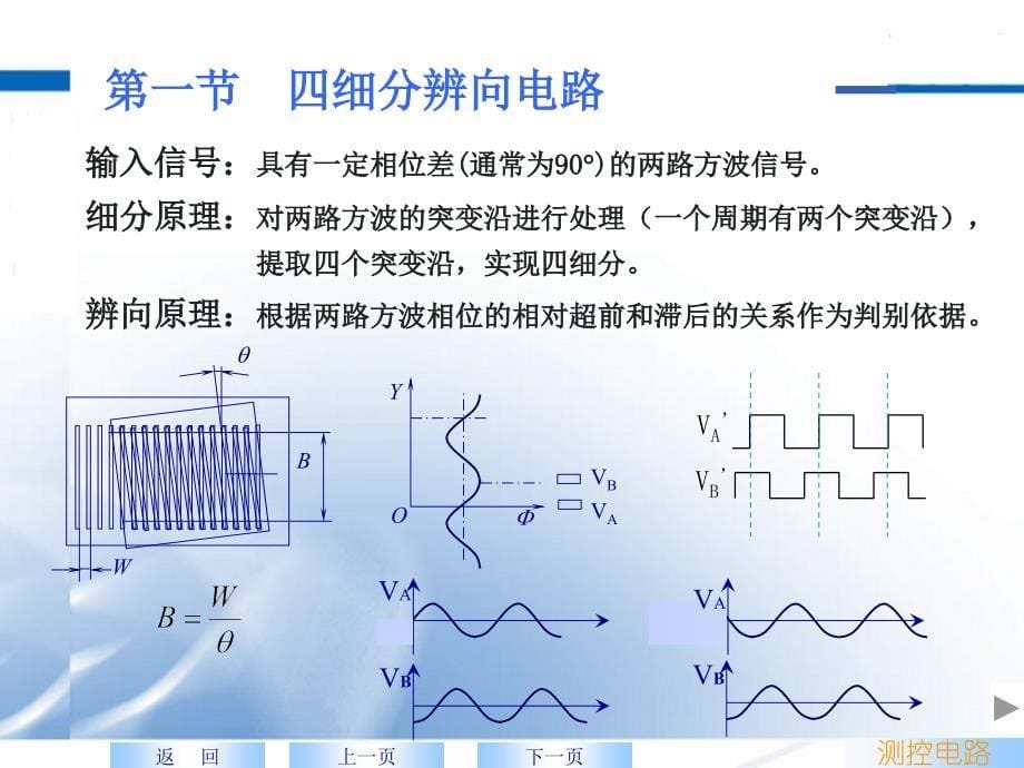 信号细分与辩向电路课件_第5页