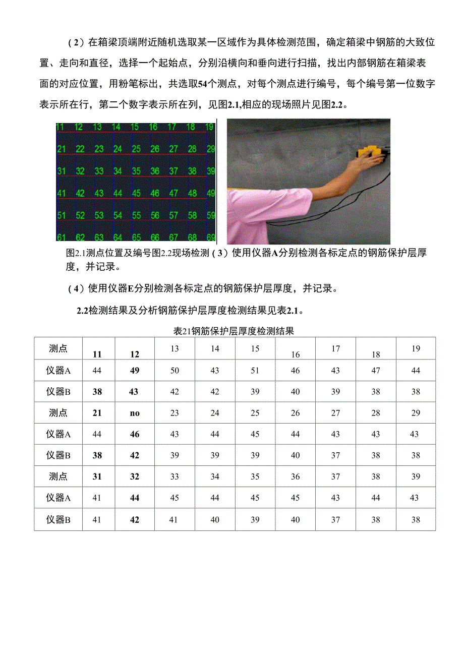 钢筋保护层厚度仪器比对试验_第2页