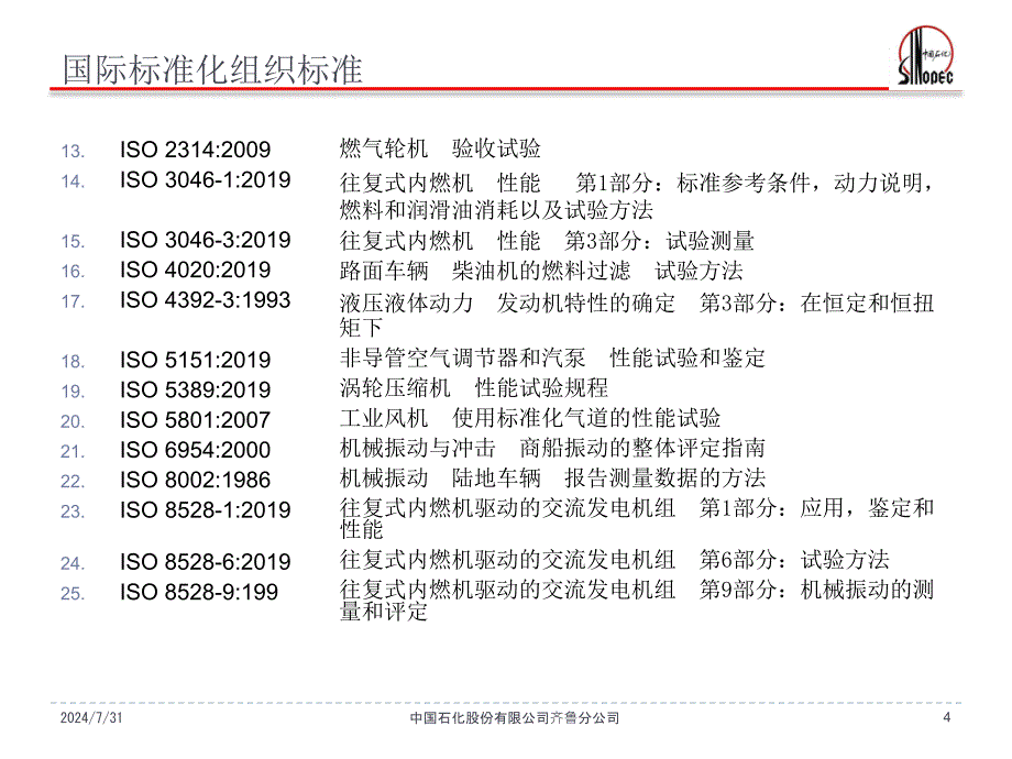 振动测量评价标准介绍-共24页PPT课件_第4页