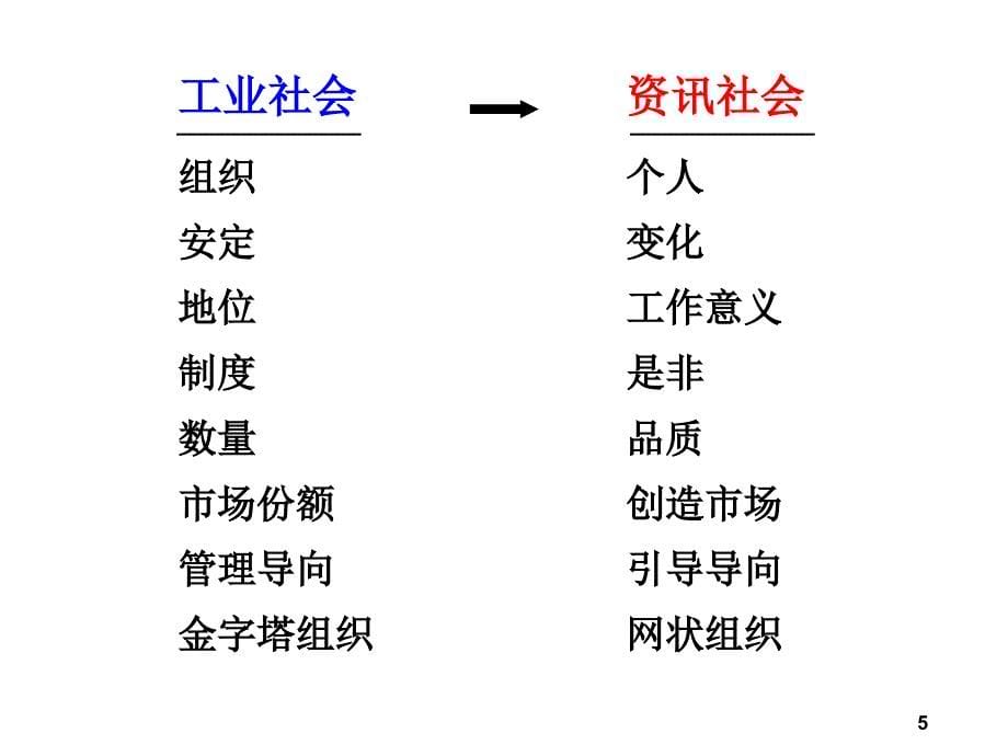 变革管理与文化概述_第5页