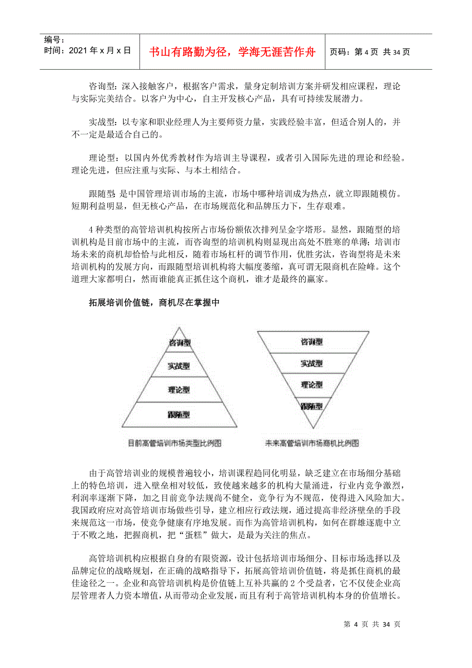 某某月份人力资源会刊_第4页