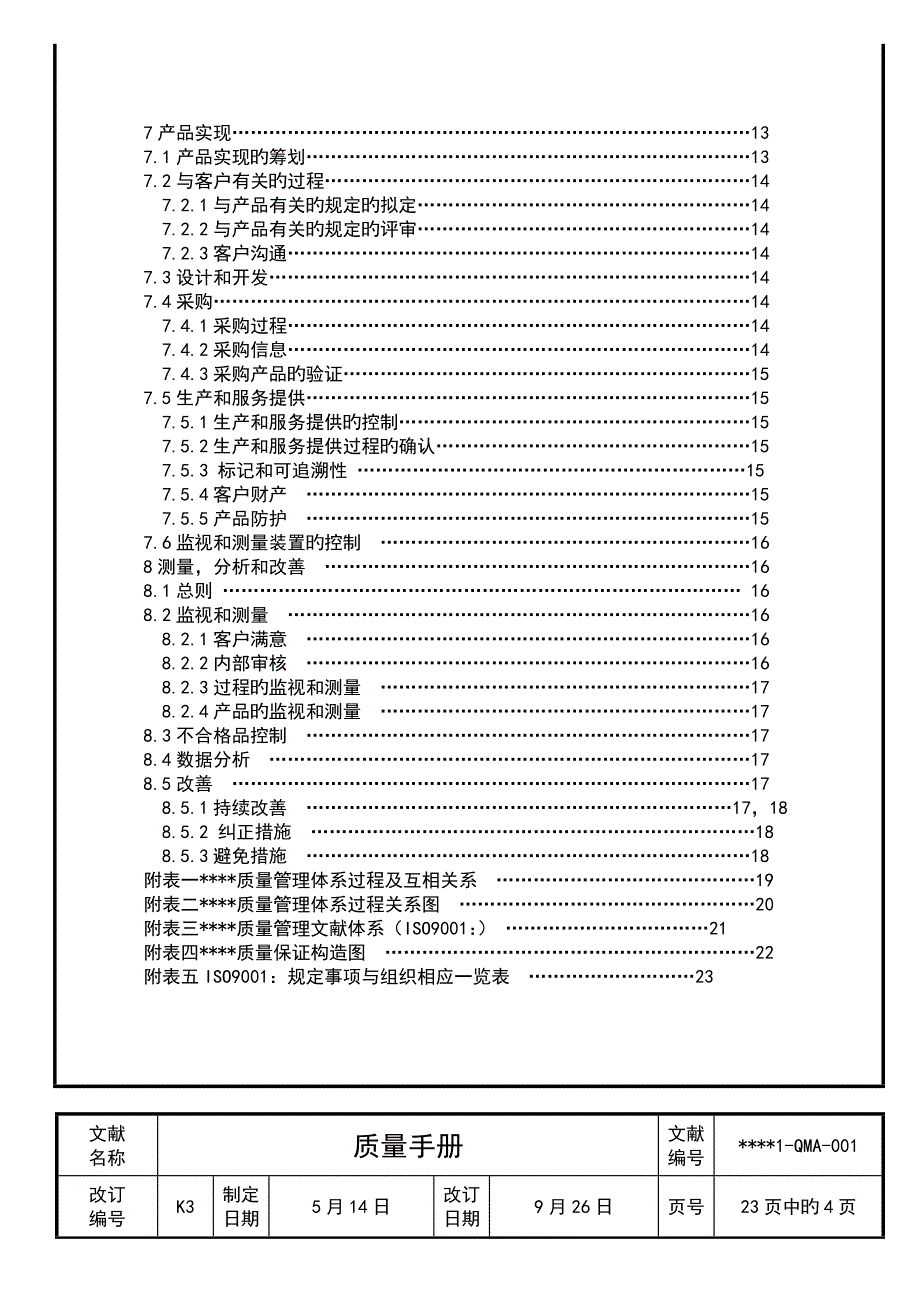 日资质量手册_第4页